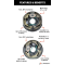 Lippert 3,500 lb Self-Adjusting Electric Trailer Brakes and Pre-Greased Hubs