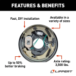 Lippert 3,500 lb RH 10x2.25 self-adjusting electric trailer brake and 5-lug hub drum kit compatible with Dexter, Alko, Rockwell axles