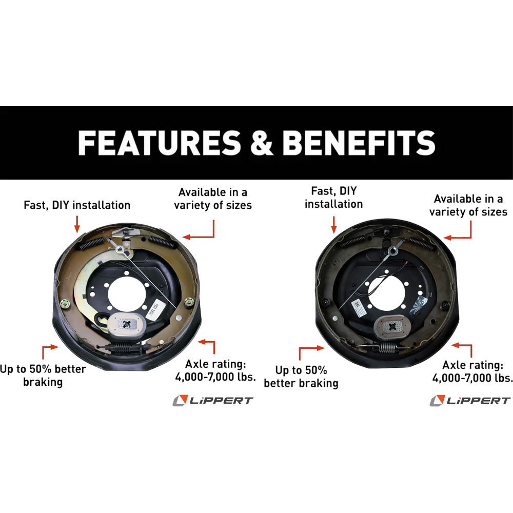 Lippert 12 x 2 Forward Self‑Adjusting Brake Assemblies & Pre‑Greased 8 on 6.5 Hubs for 7K Axles