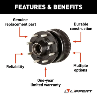 Lippert 16K Electric Brake & 8-on-275 Hub/Drum Kit – Triple-Axle Bundle Lippert 16K triple-axle electric brake & 8-on-275 hub drum kit, 12-1/4×5 self-adjusting assemblies, Dexter Alko Rockwell compatible