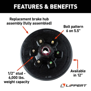 Lippert 12″ Electric Brake & Fully Assembled Hub/Drum Kit – Dexter Compatible Lippert 12 inch manual electric brake pair with fully assembled pre‑greased 6‑on‑5.5 hub drum kit for 6K trailer axle, Dexter compatible