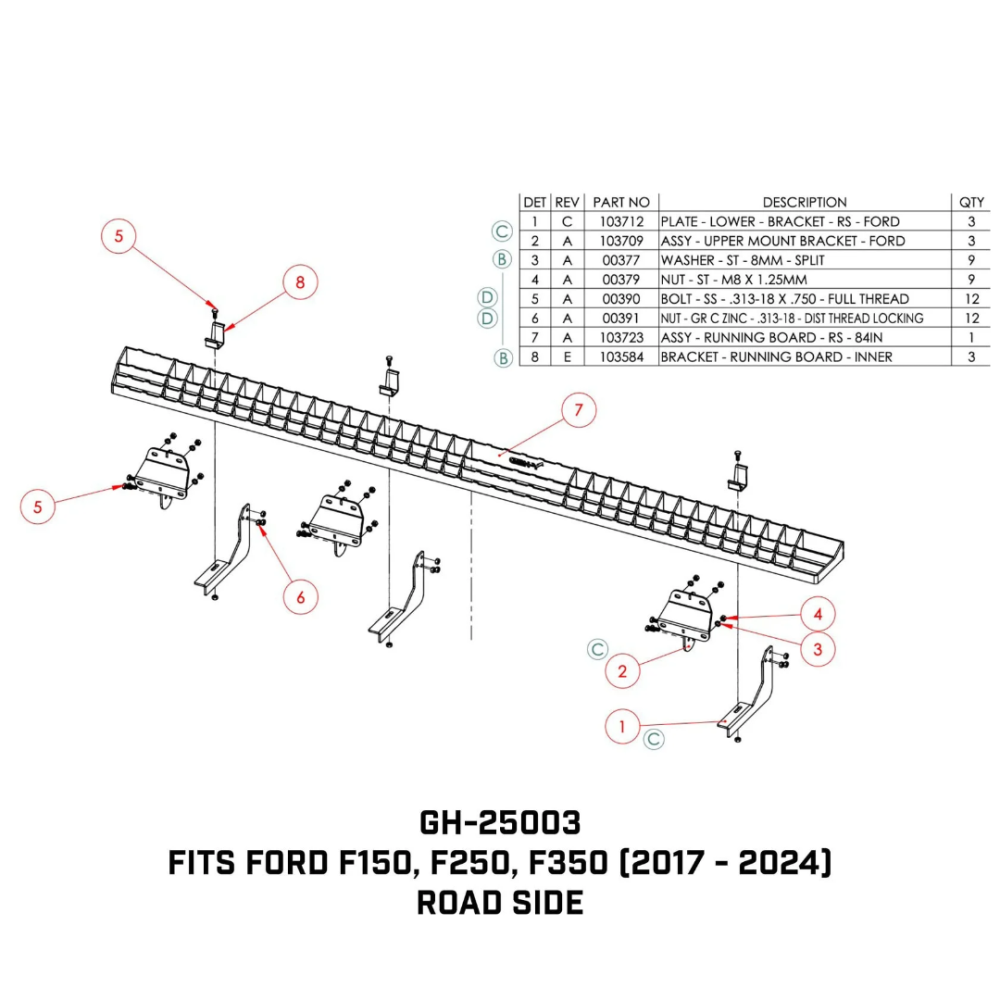 GEN-Y Running Boards – Heavy-Duty Truck Steps for Ford F-Series Crew Cab GEN-Y Running Boards for Ford F-150 F-250 F-350 Crew Cab – Black Steel Step Kit