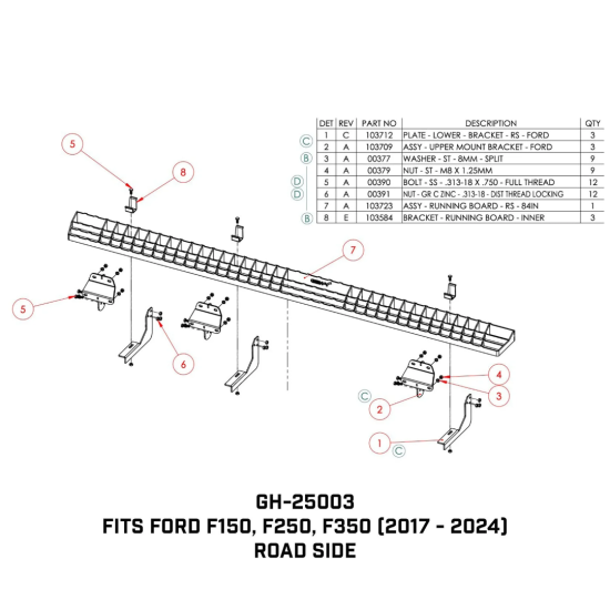 GEN-Y Running Boards – Heavy-Duty Truck Steps for Ford F-Series Crew Cab GEN-Y Running Boards for Ford F-150 F-250 F-350 Crew Cab – Black Steel Step Kit