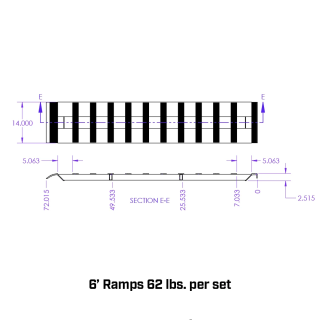 GEN-Y 6 Ft Heavy Duty Aluminum Loading Ramps – 14" x 72", 3,000 LB Each GEN-Y Hitch 6 Ft Aluminum Loading Ramps 14x72 Set – 6,000 LB Capacity for Trailers