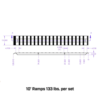 GEN-Y 10 Ft Aluminum Ramps – 5,000 lb Capacity Each, Set of 2 GEN-Y 10 Ft Heavy Duty Aluminum Loading Ramp Set – 15" x 120", 10,000 lb Capacity