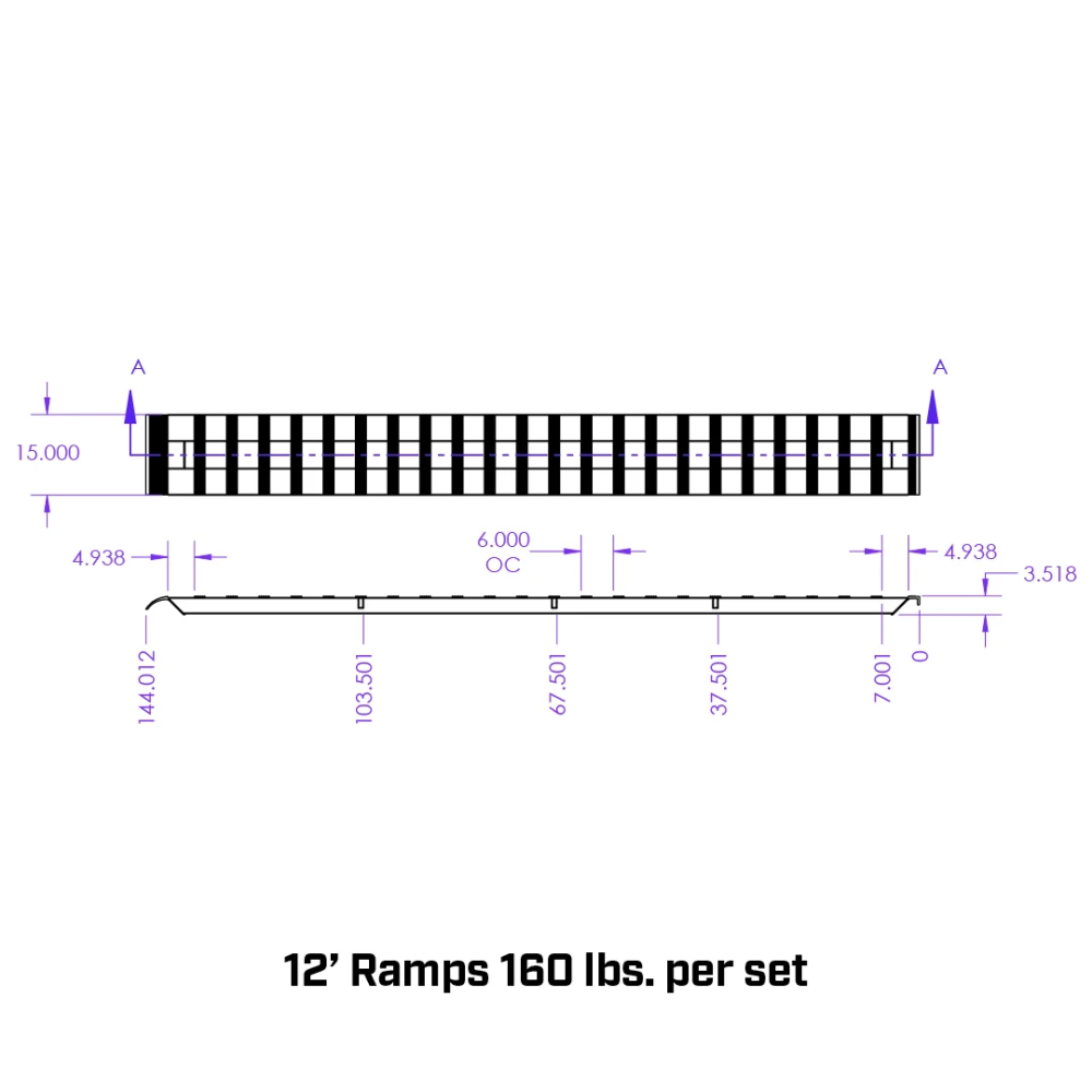 GEN-Y Hitch 12 Ft Heavy Duty Aluminum Loading Ramp Set – 15x144 Ramps 8000 LB Capacity