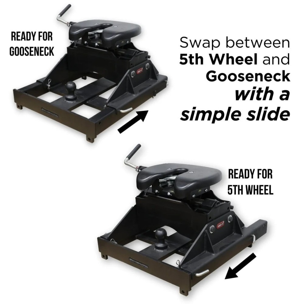 Gen‑Y 25K Combo Hitch PullRite 5th Wheel Gooseneck Ball Gen‑Y Advantage 25K Combo Hitch for PullRite 5th Wheel with 2‑5/16″ Gooseneck Ball