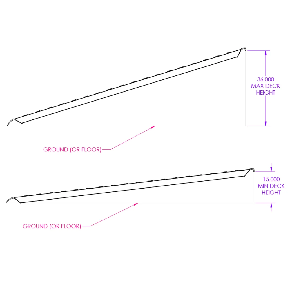 GEN-Y 8 Ft Heavy Duty Aluminum Ramps – 15" x 96", 7,000 lb per Ramp GEN-Y Hitch 8 Ft Extreme Duty Aluminum Loading Ramps Set – 15x96, 7K lb Capacity Each