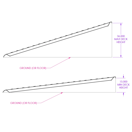 GEN-Y 8 Ft Heavy Duty Aluminum Ramps – 15" x 96", 7,000 lb per Ramp GEN-Y Hitch 8 Ft Extreme Duty Aluminum Loading Ramps Set – 15x96, 7K lb Capacity Each