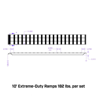 GEN-Y Hitch 10 Ft Extreme Duty Aluminum Loading Ramps 15x120 Set – 7000 lb Each