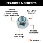 Lippert Universal Replacement Wheel Lug Nut for Trailers Lippert wheel lug nut for 2,200-lb capacity hubs, fits 1/2-inch studs