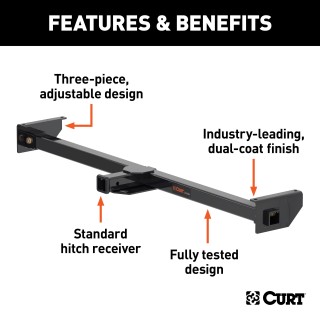 Durable CURT RV Trailer Hitch with Adjustable Frame Mount Design CURT RV trailer hitch mounted on RV, supports 5,000 lbs towing, fits 22-66 inch frames