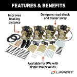 Lippert Center Point air-ride suspension system for triple axle trailers