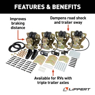 Lippert Center Point Air-Ride Suspension System for RV Lippert Center Point air-ride suspension system for triple axle trailers