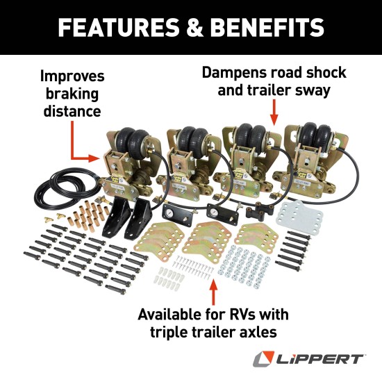 Lippert Center Point Air-Ride Suspension System for RV Lippert Center Point air-ride suspension system for triple axle trailers