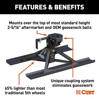 CrossWing 5th wheel hitch featuring high-grade steel and ShockDrop technology for smooth towing