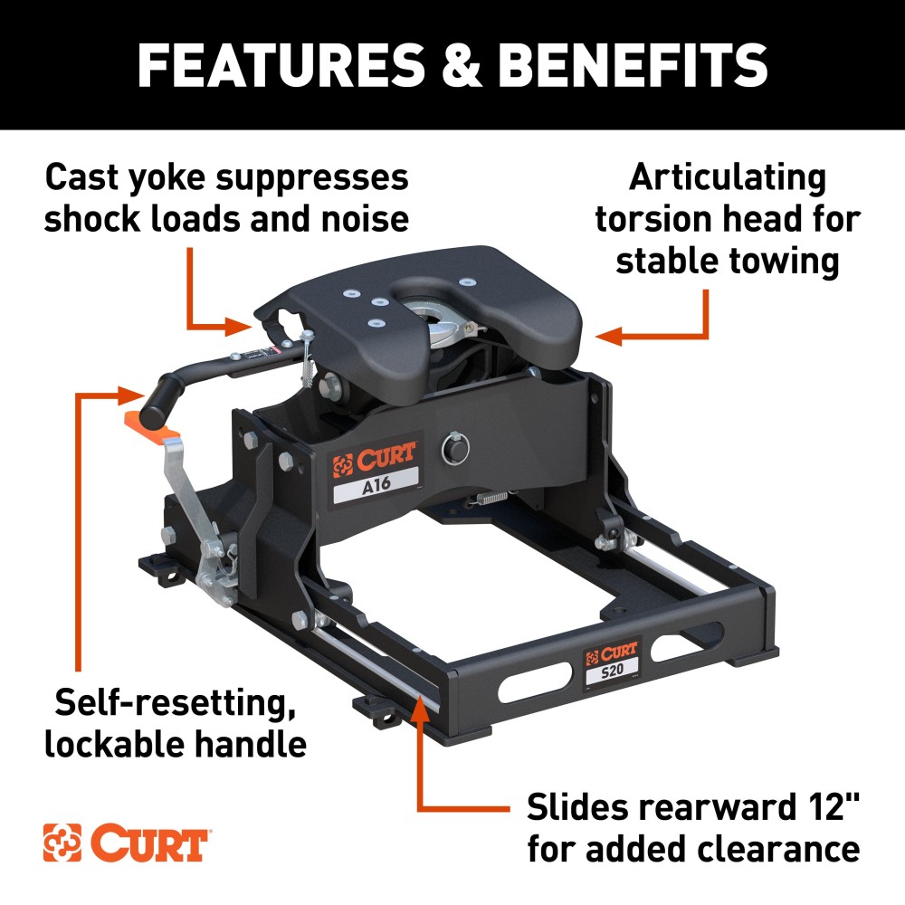 CURT A16 16K Quiet 5th Wheel Hitch with S20 Slider CURT A16 5th wheel hitch with S20 slider for quiet, secure towing