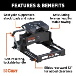 CURT A16 16K Quiet 5th Wheel Hitch with S20 Slider CURT A16 5th wheel hitch with S20 slider for quiet, secure towing