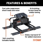CURT A16 5th Wheel Hitch and S20 Slider for Towing Stability CURT A16 5th wheel hitch with S20 slider ensuring smooth, quiet, and powerful towing of up to 16,000 lbs.
