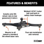 CURT Spyder Gooseneck 5th Wheel Adapter Plate for Towing CURT Spyder gooseneck adapter for 5th wheel towing setup in truck bed.
