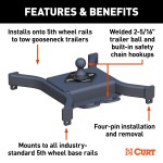 CURT 5th Wheel Gooseneck Adapter with 30K GTW Capacity CURT 5th Wheel Gooseneck Adapter Plate with ball hitch for versatile towing.