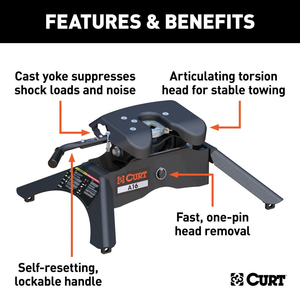 CURT A16 5th wheel hitch with durability, stability and noise reduction features.