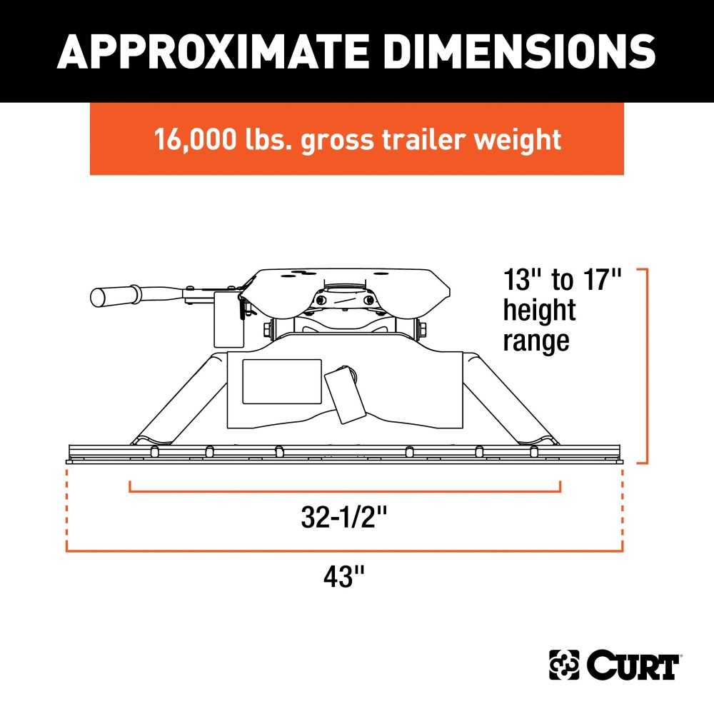 CURT A16 5th Wheel Hitch with Die-Cast Jaws and Torsion Head CURT A16 5th wheel hitch showing three-position indicator and high-strength jaws