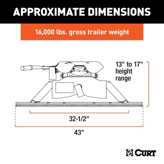 CURT A16 5th Wheel Hitch with Die-Cast Jaws and Torsion Head CURT A16 5th wheel hitch showing three-position indicator and high-strength jaws