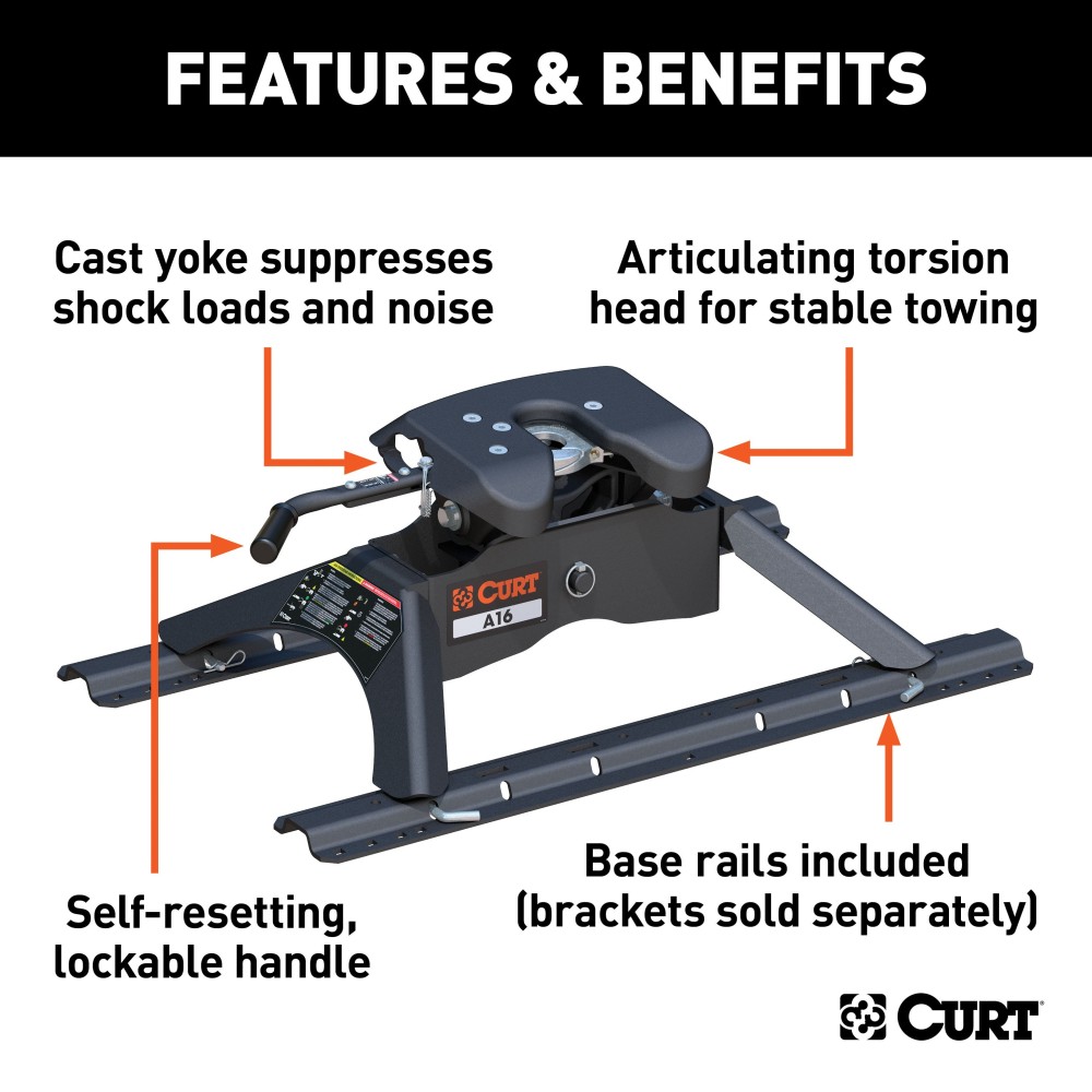 CURT A16 5th Wheel Hitch with Die-Cast Jaws and Torsion Head CURT A16 5th wheel hitch showing three-position indicator and high-strength jaws