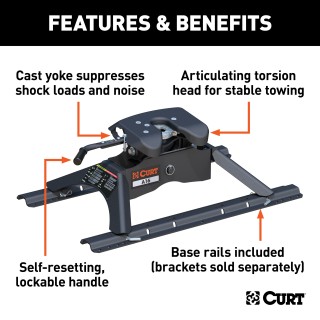 CURT A16 5th Wheel Hitch with Die-Cast Jaws and Torsion Head CURT A16 5th wheel hitch showing three-position indicator and high-strength jaws
