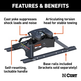 CURT A20 5th Wheel Hitch for Smooth Quieter Towing Experience CURT A20 5th wheel hitch with patented cast yoke and black carbide finish