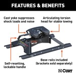 CURT A30 5th Wheel Hitch - Smoother and Quieter Towing CURT A30 5th wheel hitch offering 30,000 lbs capacity with advanced technology