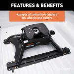 CURT 5th Wheel Base Rails with Industry Standard Fitment CURT 5th wheel base rails with corrosion-resistant A-coat and powder coat finish for durable towing.