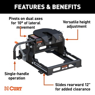 CURT E16 5th Wheel Trailer Hitch with Dual-Pivot Head CURT E16 5th wheel hitch with 16,000 lbs capacity, dual-pivot head and anti-rattle skid plate.