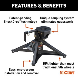 CrossWing 5th Wheel Hitch with 20,000 lb Capacity and ShockDrop Tech CrossWing 5th wheel hitch featuring ShockDrop technology and a lightweight, durable steel frame.