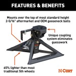 CrossWing 5th Wheel Hitch with ShockDrop Technology and Easy Setup CrossWing 5th wheel hitch featuring ShockDrop technology, durable steel construction, and a lightweight design for smooth towing.