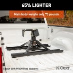 CrossWing 5th Wheel Hitch with ShockDrop Technology and Easy Setup CrossWing 5th wheel hitch featuring ShockDrop technology, durable steel construction, and a lightweight design for smooth towing.