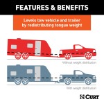 CURT Round Bar Weight Distribution Hitch with Lubrication System CURT round bar weight distribution hitch with built-in lubrication, shank, and sway control.
