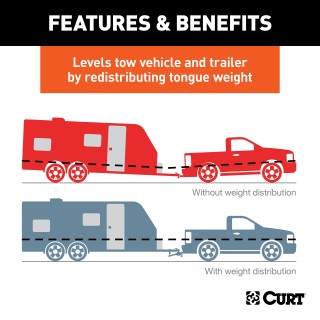 CURT TruTrack weight distribution hitch featuring integrated sway control and adjustable brackets for trailers.