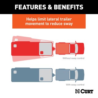 CURT TruTrack weight distribution hitch featuring integrated sway control and adjustable brackets for trailers.