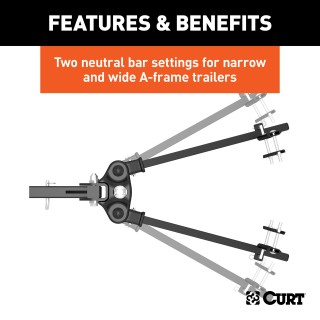 CURT TruTrack Advanced Weight Distribution Hitch with Sway Control CURT TruTrack weight distribution hitch with integrated sway control system