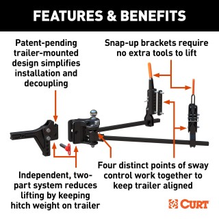CURT TruTrack Weight Distribution Hitch with Sway Control CURT TruTrack hitch with black powder coat finish and quick-connect coupler