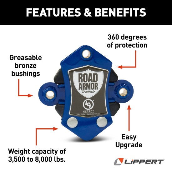 Road Armor Anti-Shock Suspension Upgrade Kit for Trailers Road Armor suspension upgrade kit with tandem equalizers, greaseable bushings, and corrosion-resistant fasteners.