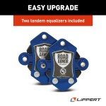 Road Armor Anti-Shock Suspension Upgrade Kit for Trailers Road Armor suspension upgrade kit with tandem equalizers, greaseable bushings, and corrosion-resistant fasteners.