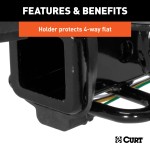 CURT 2 x 2 Inch Rubber Receiver Tube Cover for Trailer Hitch CURT 2 x 2 inch black rubber receiver tube cover on trailer hitch