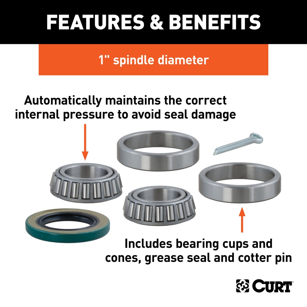 Trailer Wheel Bearing Kit with 1 Inch Diameter Bearings Trailer wheel bearing kit includes cones, cups, grease seal, cotter pin