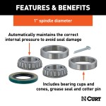 Trailer Wheel Bearing Kit with 1 Inch Diameter Bearings Trailer wheel bearing kit includes cones, cups, grease seal, cotter pin