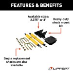 Heavy-Duty Bolt-On Shock Mount Kit for Axle Tubes Heavy-Duty Bolt-On Shock Mount Kit suitable for 2-3/8 or 3 inch axle tubes