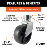 CURT Trailer Jack Caster with 6-Inch Poly Wheel CURT jack caster with 6-inch poly wheel and safety pin attachment, compatible with 2-inch diameter tubes