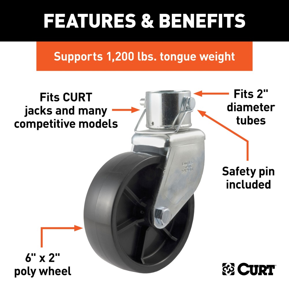 CURT Trailer Jack with 6 Inch Poly Wheel and Safety Pin CURT trailer jack with 6 inch poly wheel designed for 2 inch tubes, supports 1,200 lbs.